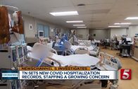 COVID-19 hospitalizations in Tennessee set new records
