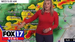 Tracking-more-storms-showers-in-Middle-Tennessee-after-heavy-weekend-flooding